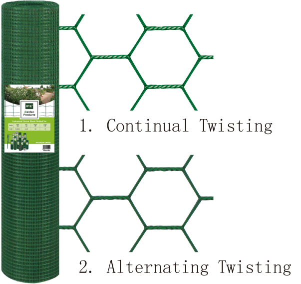 PVC Coated Hexagonal Wire Mesh